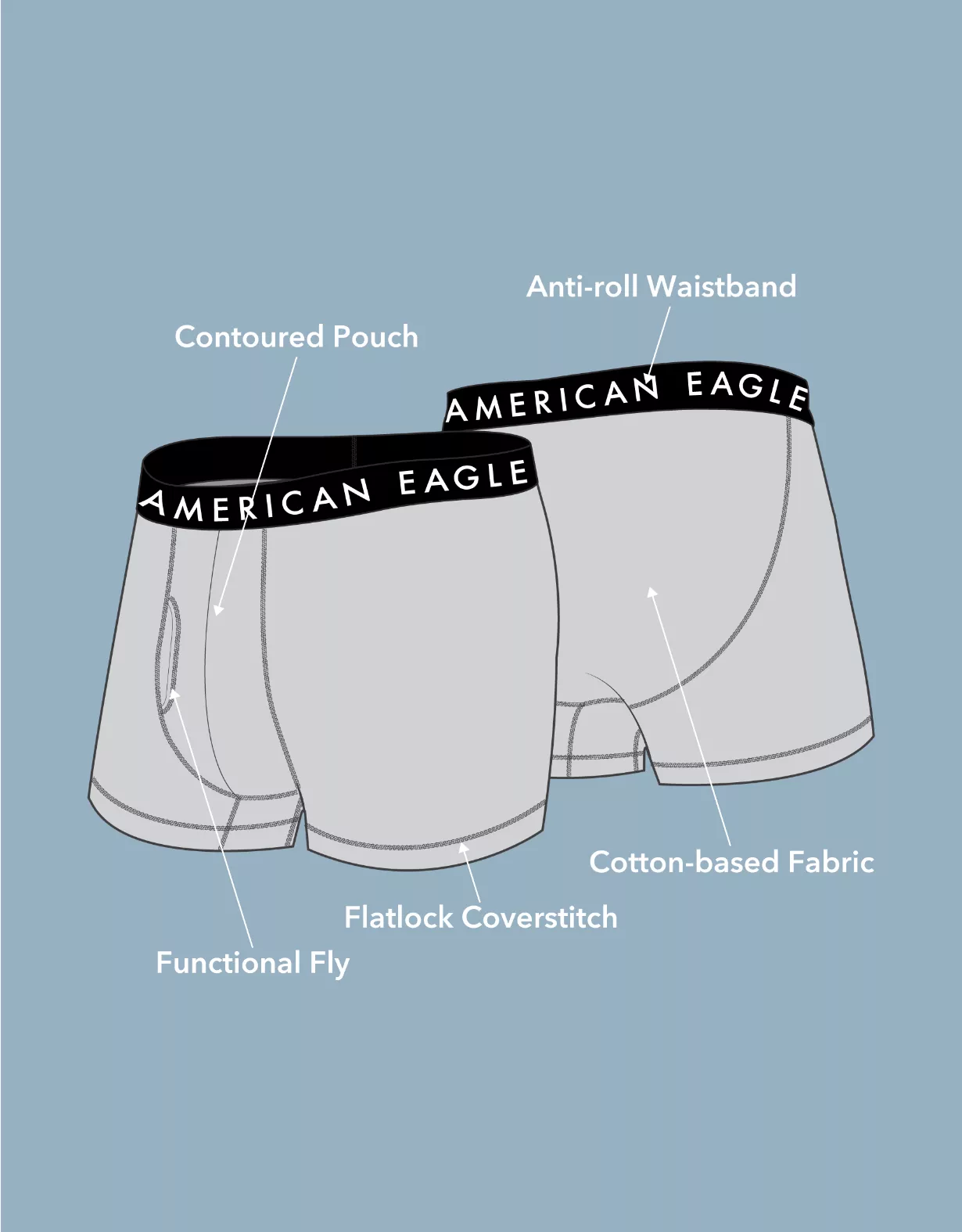 AEO 3" Classic Boxer Brief 3-Pack 2 AEO 3" Classic Boxer Brief 3-Pack - Image 2